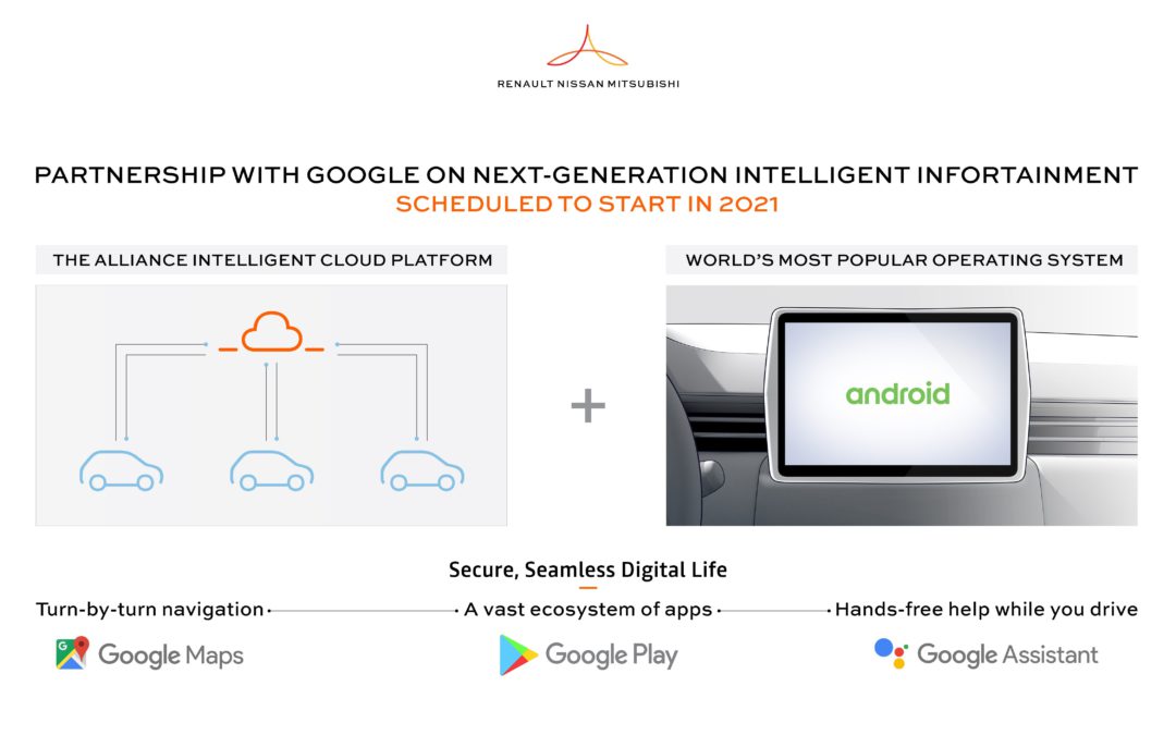 GOOGLE PARTNERSHIP ON NEXT-GENERATION INFOTAINMENT