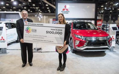 Mitsubishi Motors Helps to Feed 100,000 Kids